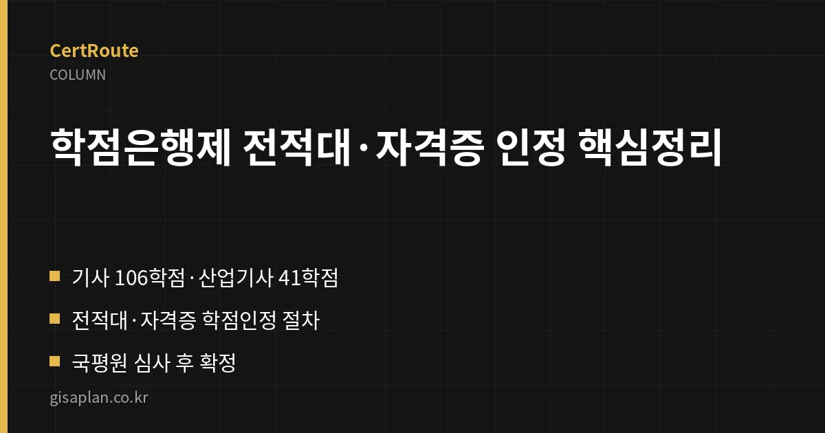 학점은행제 전적대·자격증 인정 핵심정리 핵심 정리