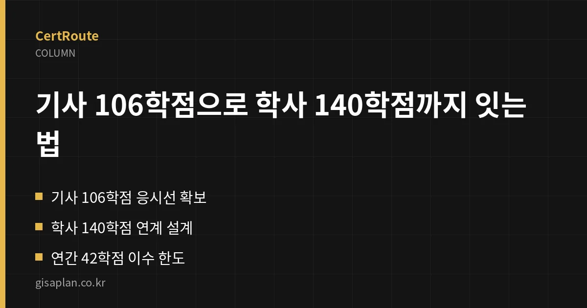 기사 106학점으로 학사 140학점까지 잇는 법 핵심 정리