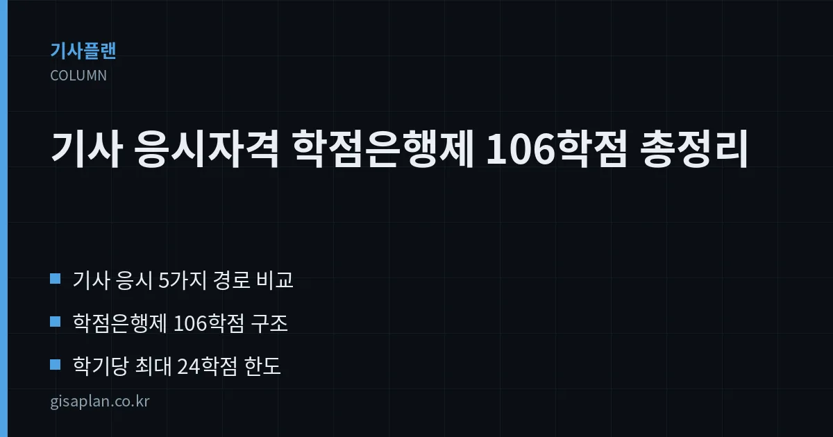 기사 응시자격 학점은행제 106학점 총정리 핵심 정리