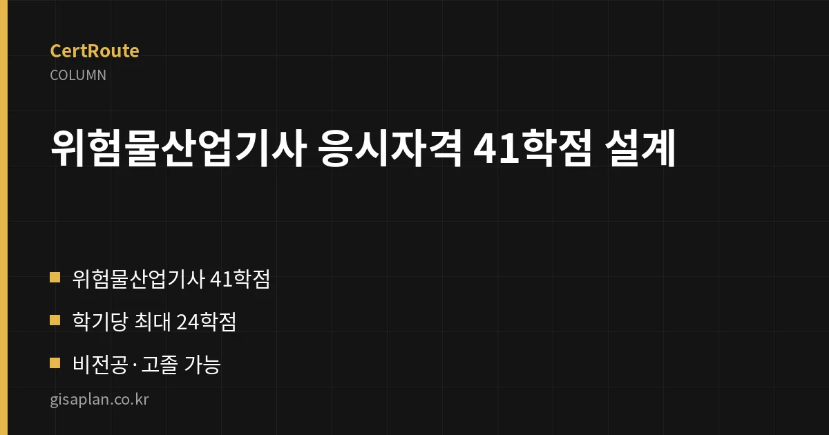 위험물산업기사 응시자격 41학점 설계 핵심 정리